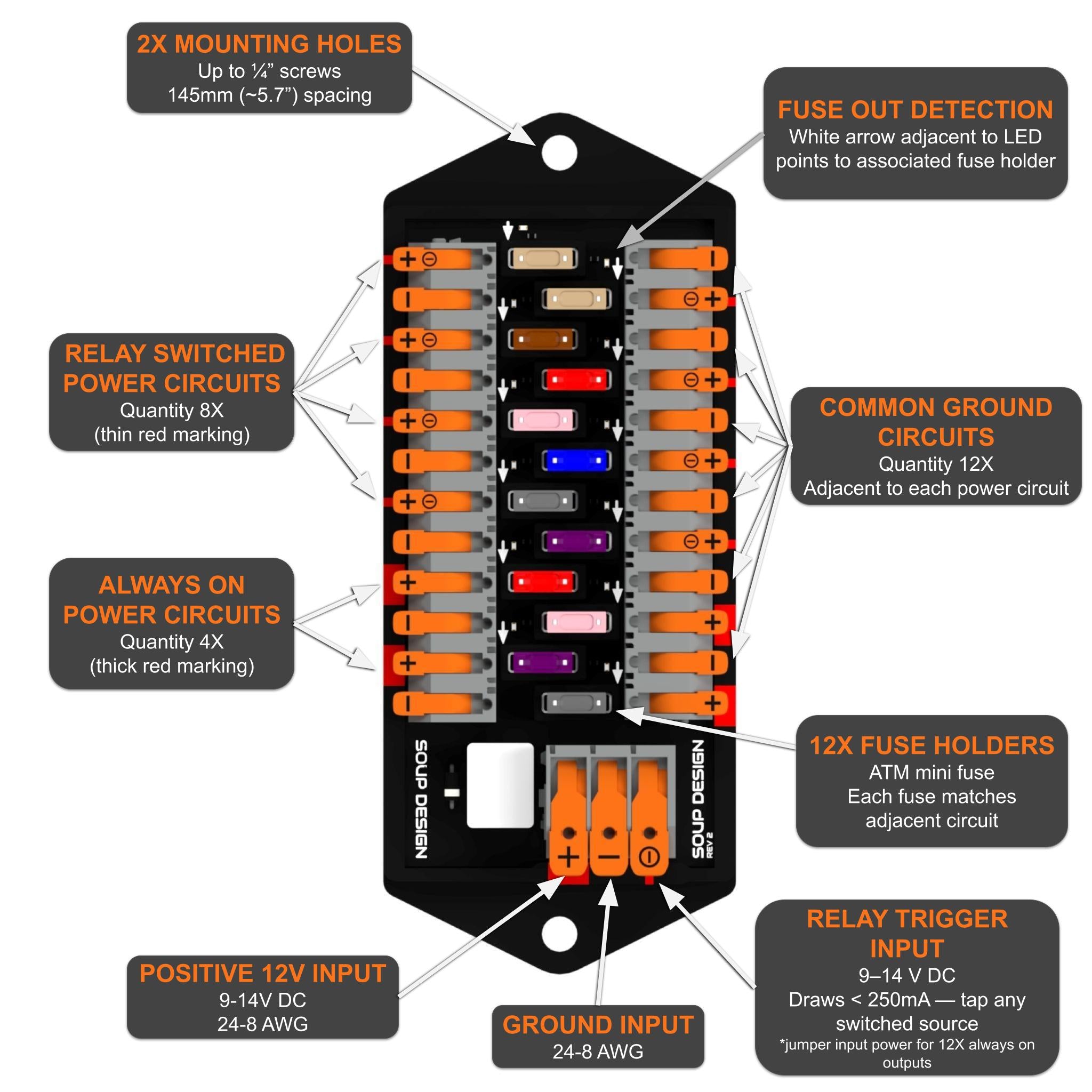 Toolless Fuse Block (Switched) - 12 Circuits