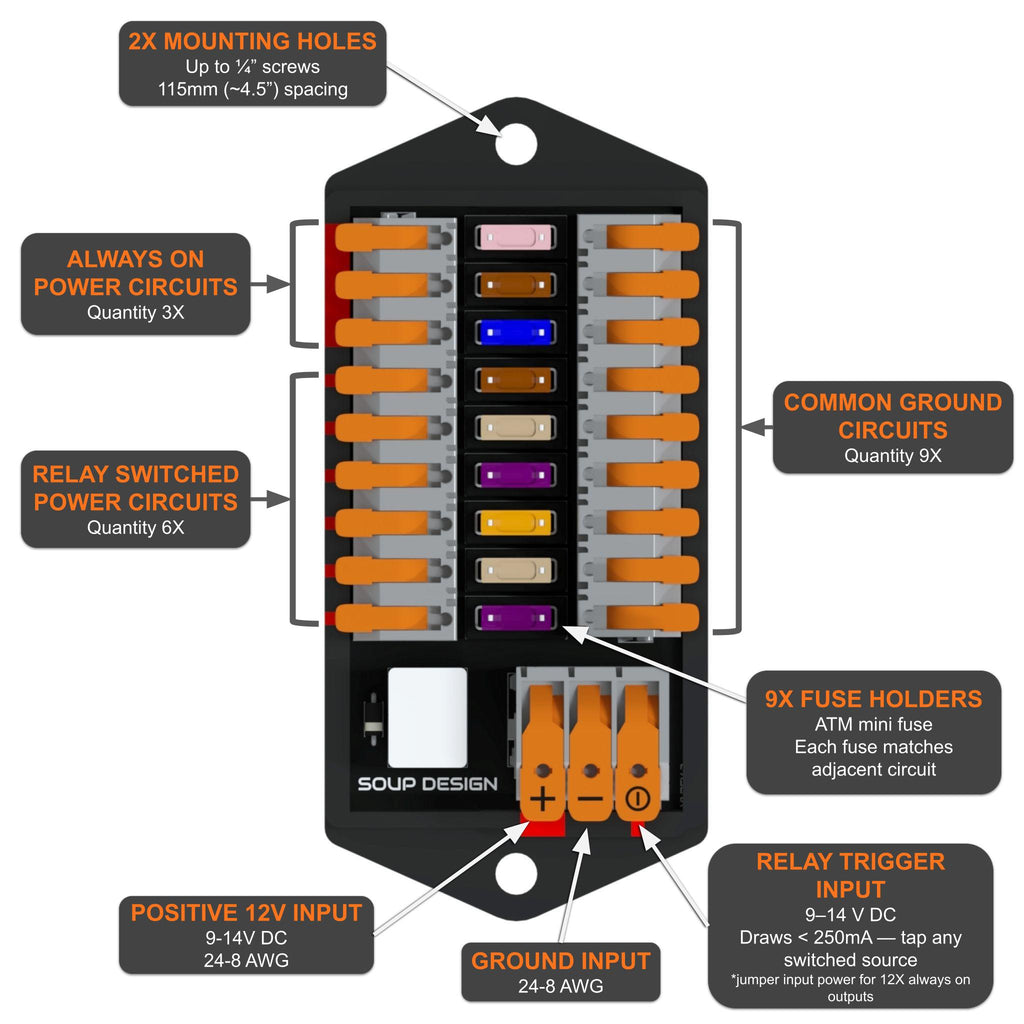 Toolless Fuse Block (Switched) - 9 Circuits