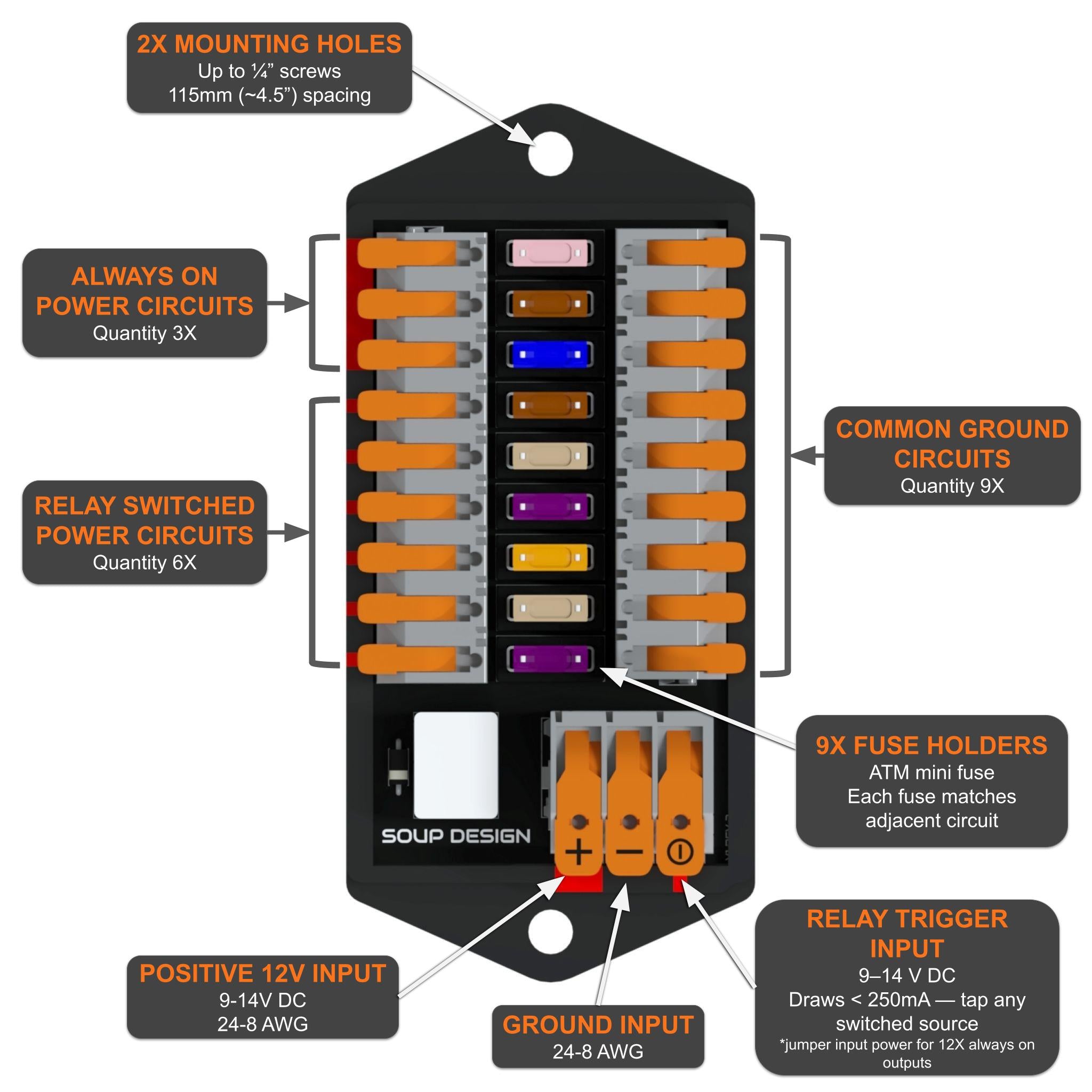 Toolless Fuse Block (Switched) - 9 Circuits