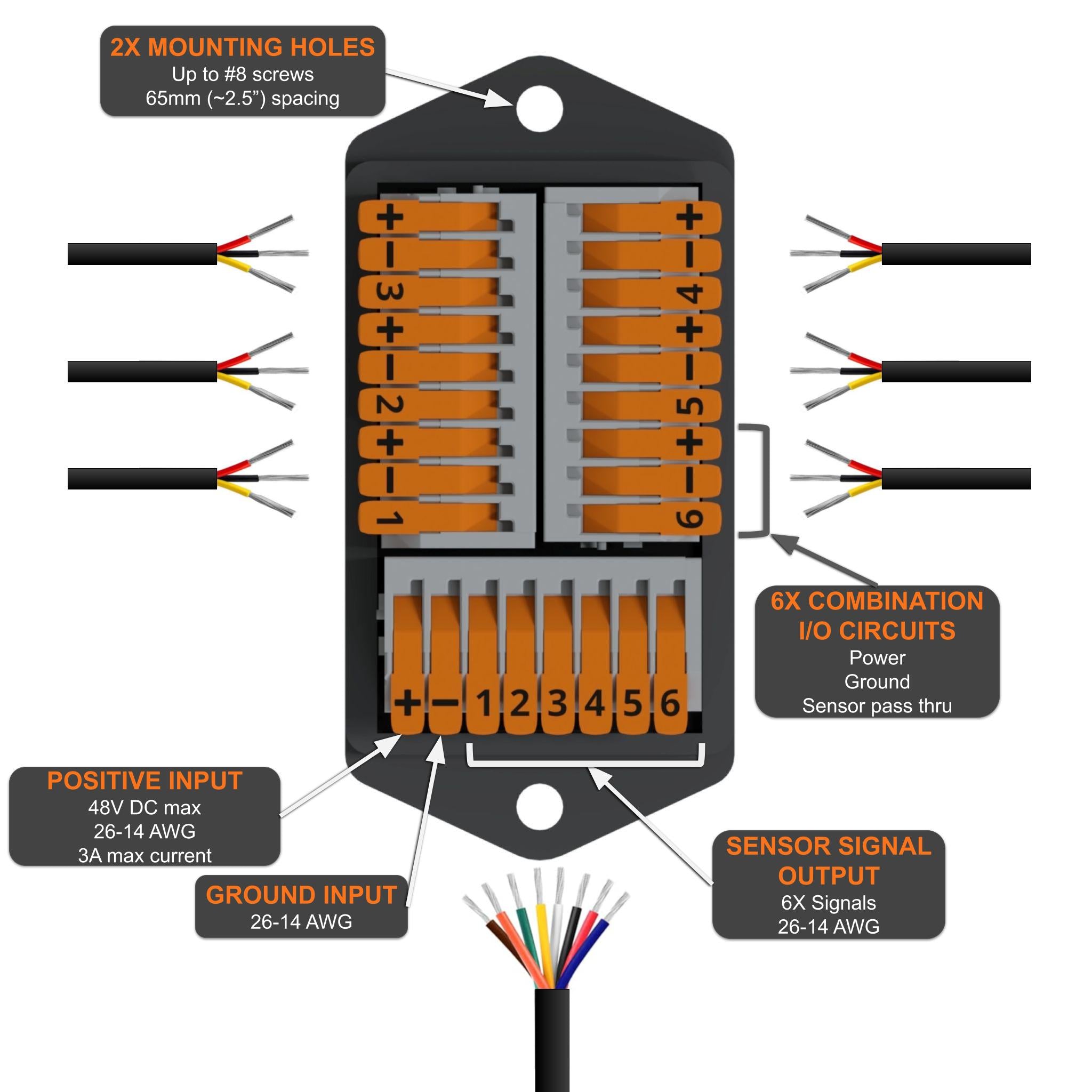 Toolless Sensor Hub (COMING SOON)